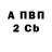 Кетамин VHQ AshleyVoice Music